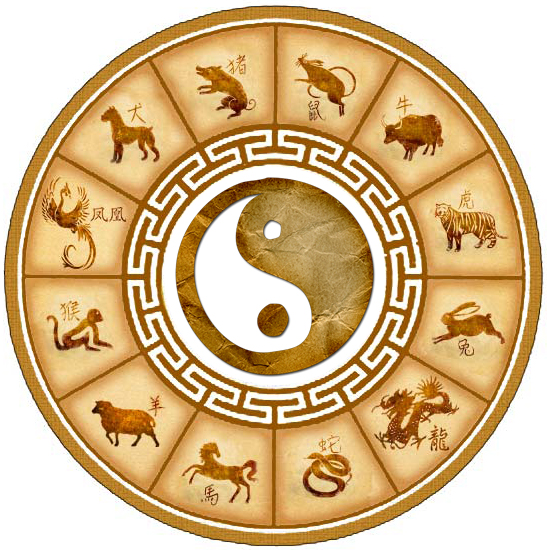 Zodiacul chinezesc « Informaţia Zilei