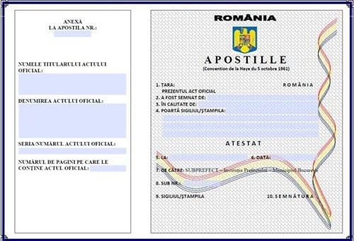 model de apostila romaneasca