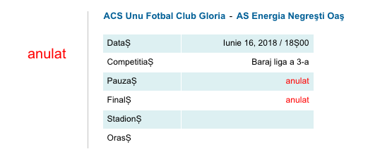 Captură de pe site-ul Federaţiei Române de Fotbal