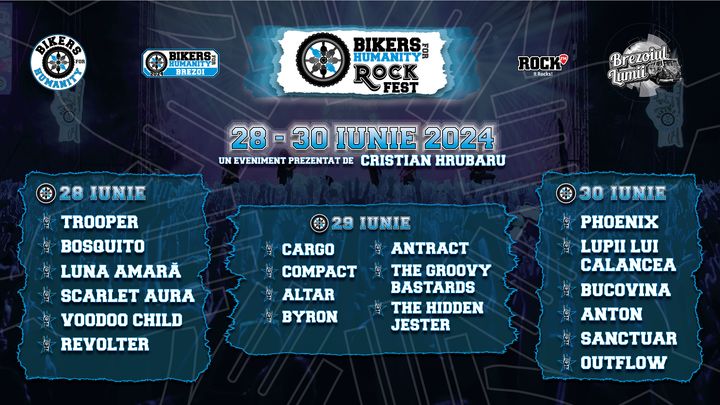Bikers For Humanity Rock Fest 2024: Un festival de muzică cu o cauză nobilă