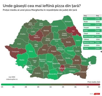 Satu Mare al 6 lea oraș cu cel mai mare preț la pizza