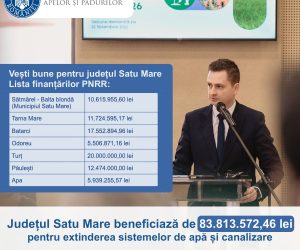 7 localități din județul Satu Mare primesc bani pentru apă și canalizare